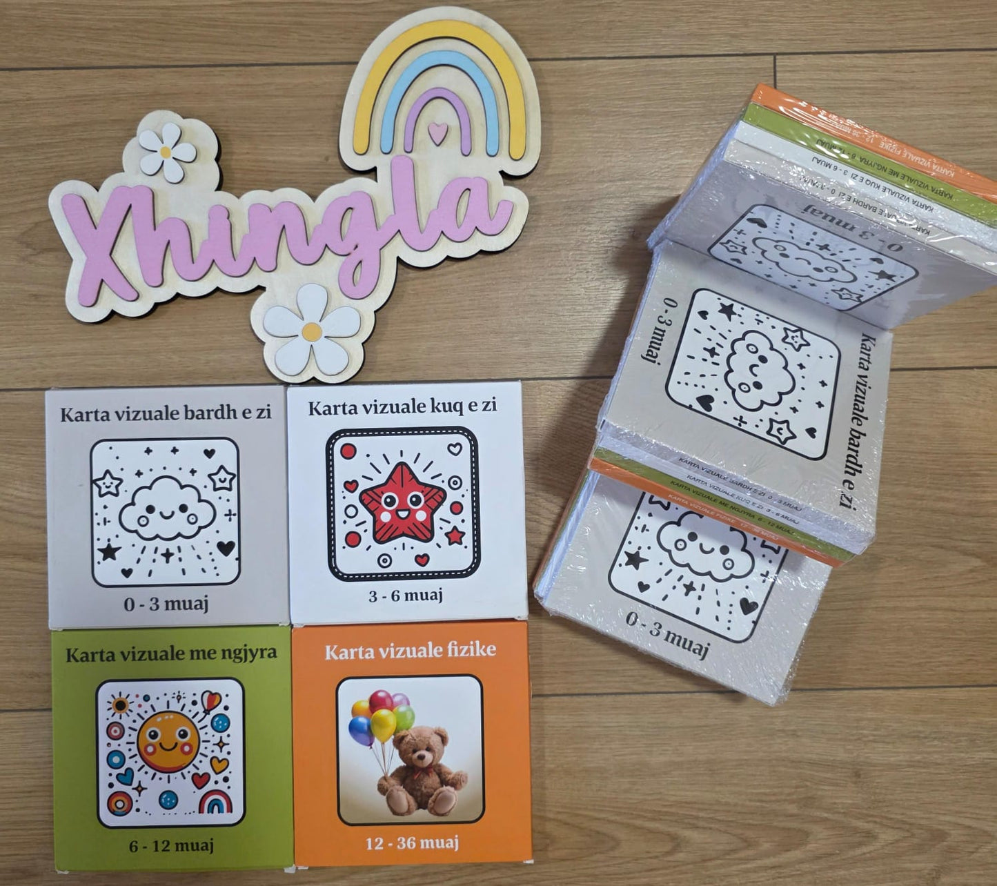 Karta vizuale (4 sete)